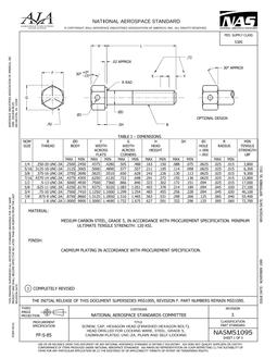 AIA NASM51095