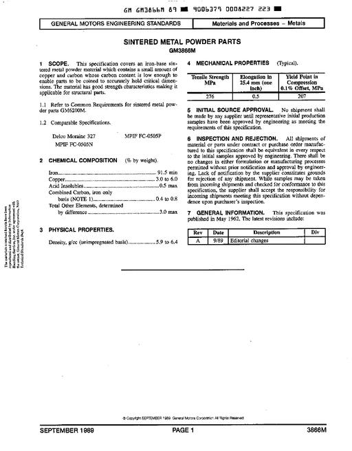 GMNA GM3866M
