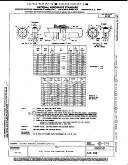 AIA NAS592