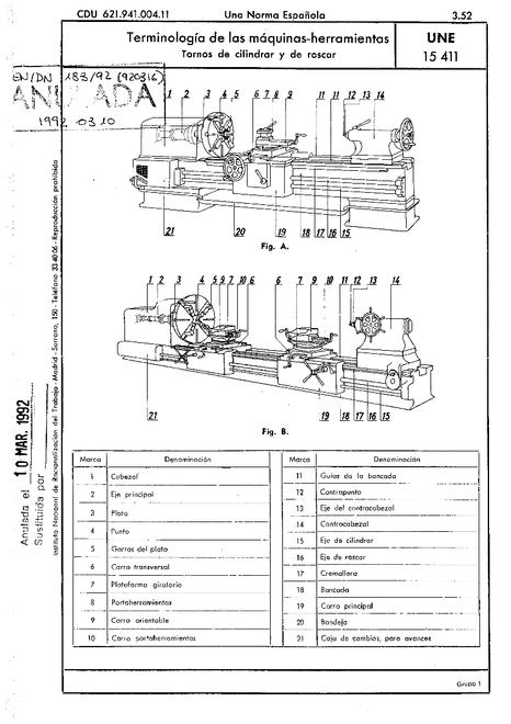 AENOR UNE 15411