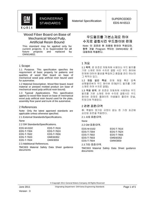 GMKOREA EDS-M-6513