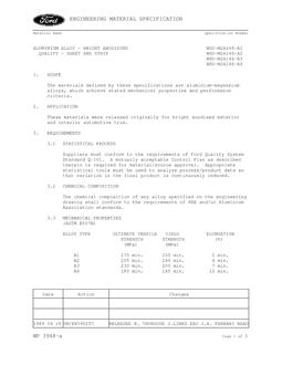 FORD WSD-M2A146-A1