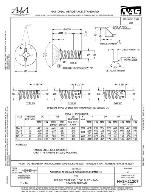 AIA NASM21207