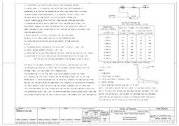 NR BRS-SW 67-F6 ISSUE 2
