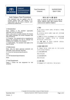 GMKOREA EDS-T-2501