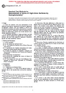 ASTM E430-97