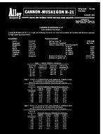 ASM TS-245