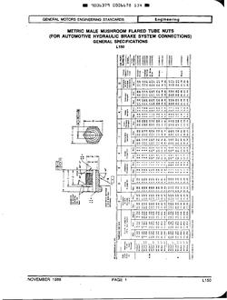 GMNA L150