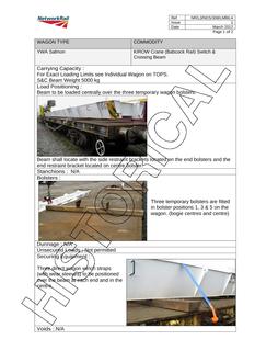 NR NR/L3/NDS/308/LMB6.4 ISSUE 1
