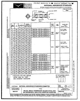AIA NAS1745
