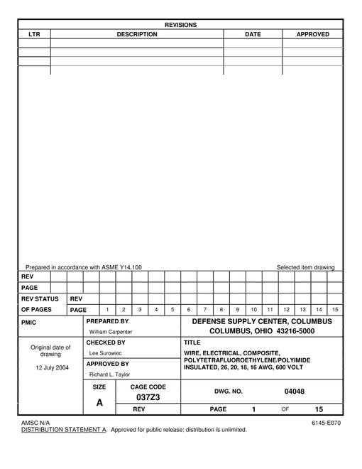 MIL DSCC 04048