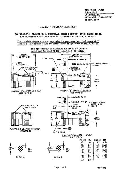 MIL MIL-C-81511/14D