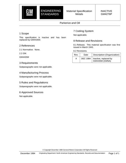 GMNA GM4276P