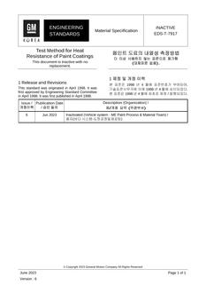 GMKOREA EDS-T-7917