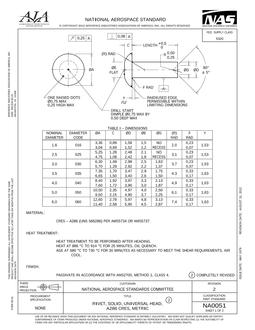 AIA NA0051