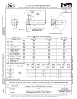 AIA NASM16995