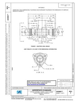 SAE AS5869F