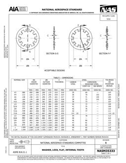 AIA NASM35333
