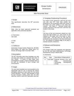 GMNA GM10242D