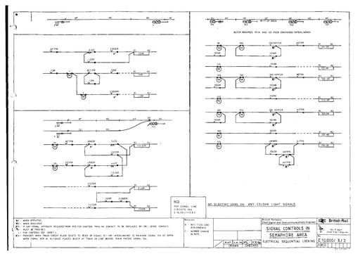 NR E10000/3/2 ISSUE C