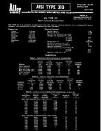 ASM SS-197