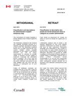 GCS 168.1-91