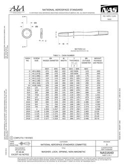 AIA NAS1640