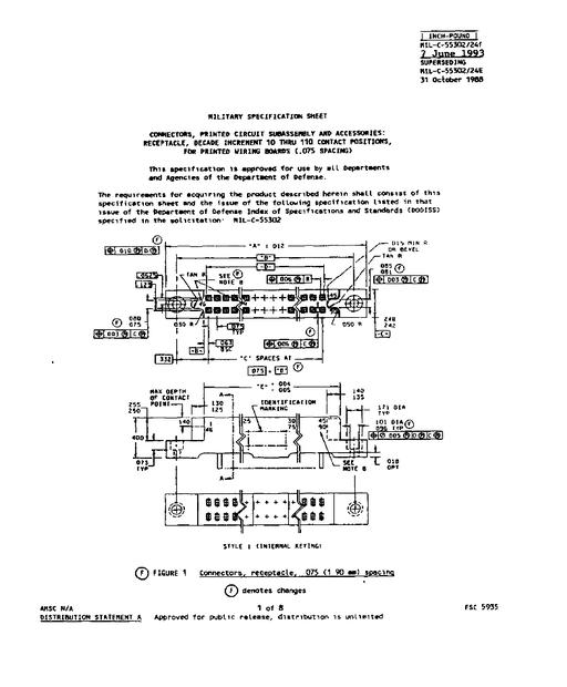 MIL MIL-C-55302/24F