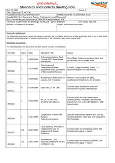 NR BR 1831 ISSUE 6