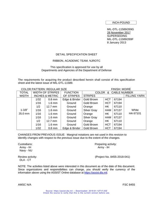 MIL MIL-DTL-11589/269G