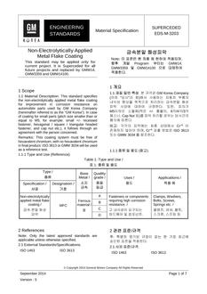 GMKOREA EDS-M-3203