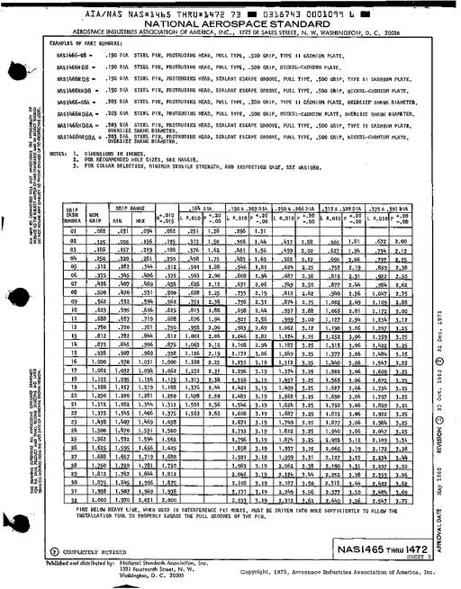 AIA NAS1465-1472