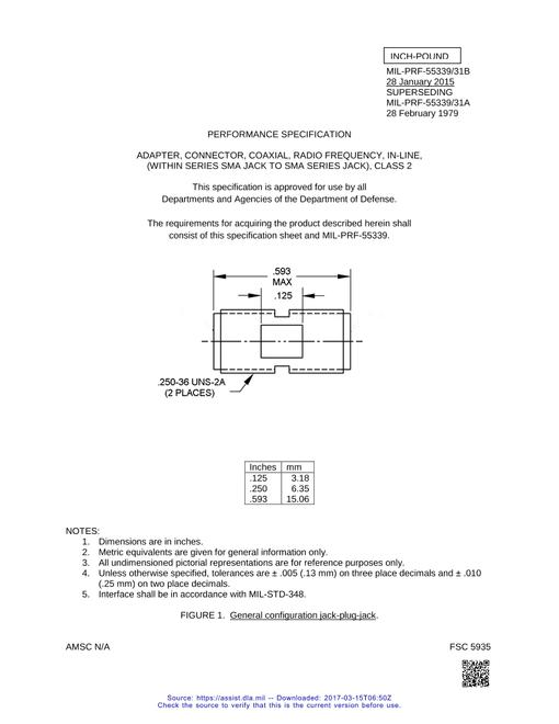 MIL MIL-PRF-55339/31B