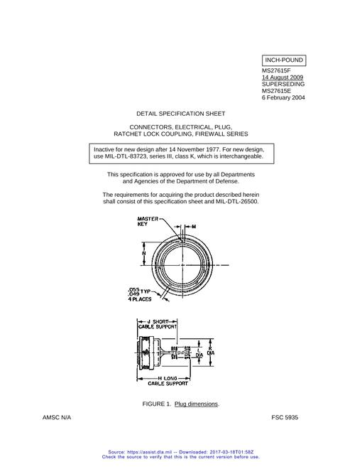 MIL MS27615F