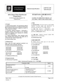 GMKOREA EDS-M-5126
