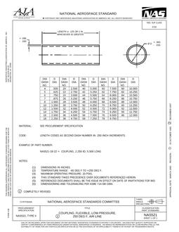 AIA NAS521