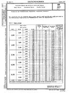 DIN 323-1