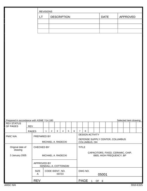 MIL DSCC 05001