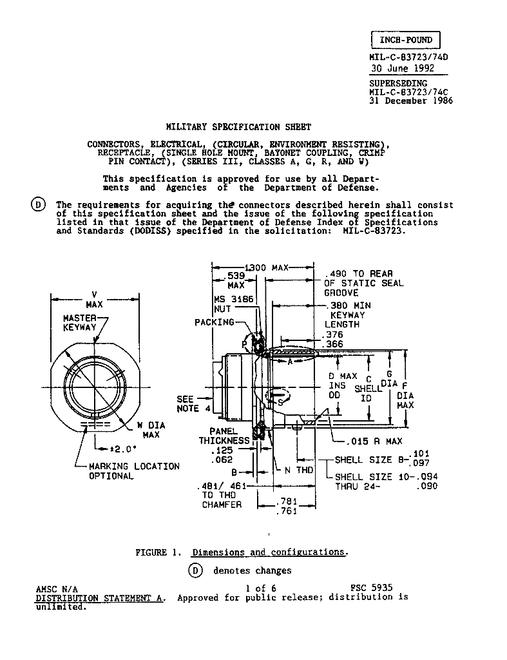 MIL MIL-C-83723/74D