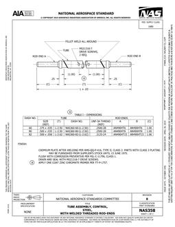 AIA NAS358