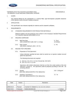 FORD WSB-M4D845-A
