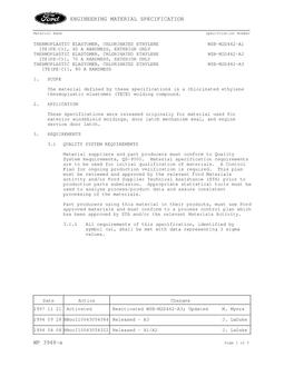 FORD WSB-M2D462-A1