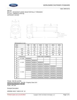 FORD WA121