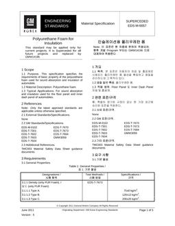 GMKOREA EDS-M-6657