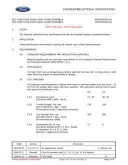 FORD WSD-M2D243-A4