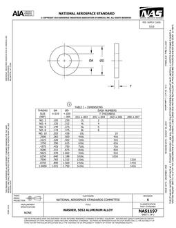 AIA NAS1197
