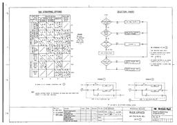 NR E10000/2/7 ISSUE C