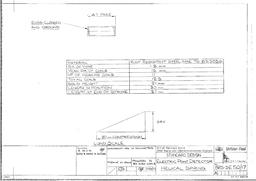 NR BRS-SE 50/17 ISSUE A