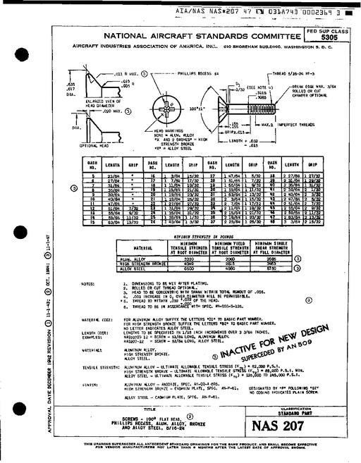 AIA NAS207