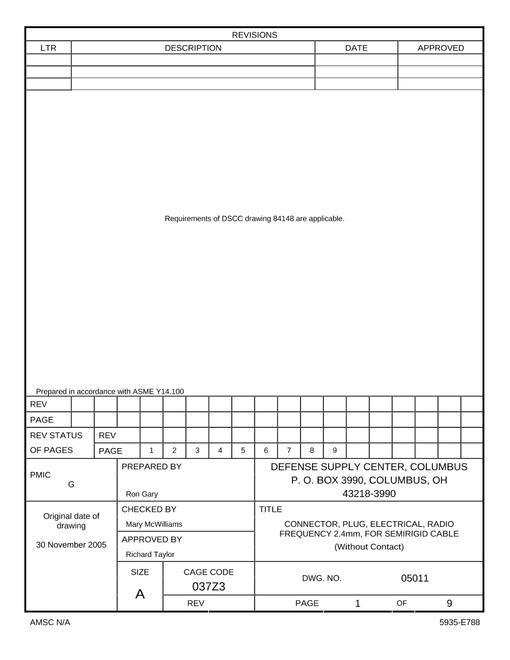 MIL DSCC 05011